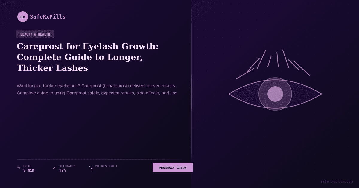 Careprost for Eyelash Growth | SafeRxPills