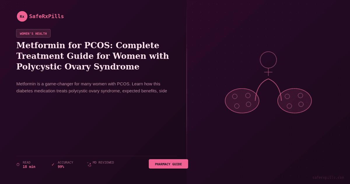 Metformin medication bottle and tablets for PCOS treatment in women with polycystic ovary syndrome
