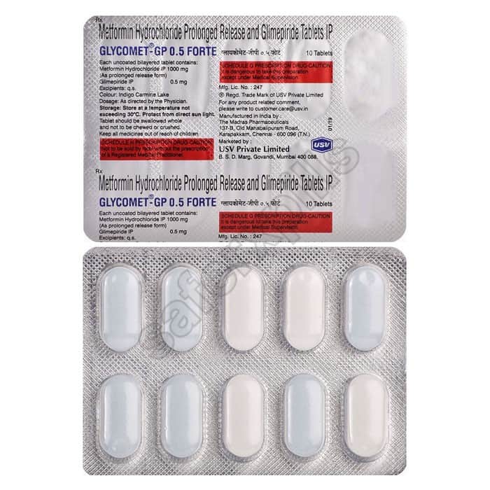 Buy Glycomet-GP 0.5 Forte - Metformin/Glimepiride | SafeRxPills