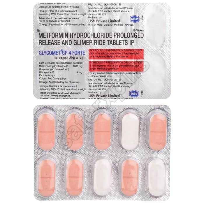 Buy Glycomet-GP 4 Forte - Metformin/Glimepiride | SafeRxPills