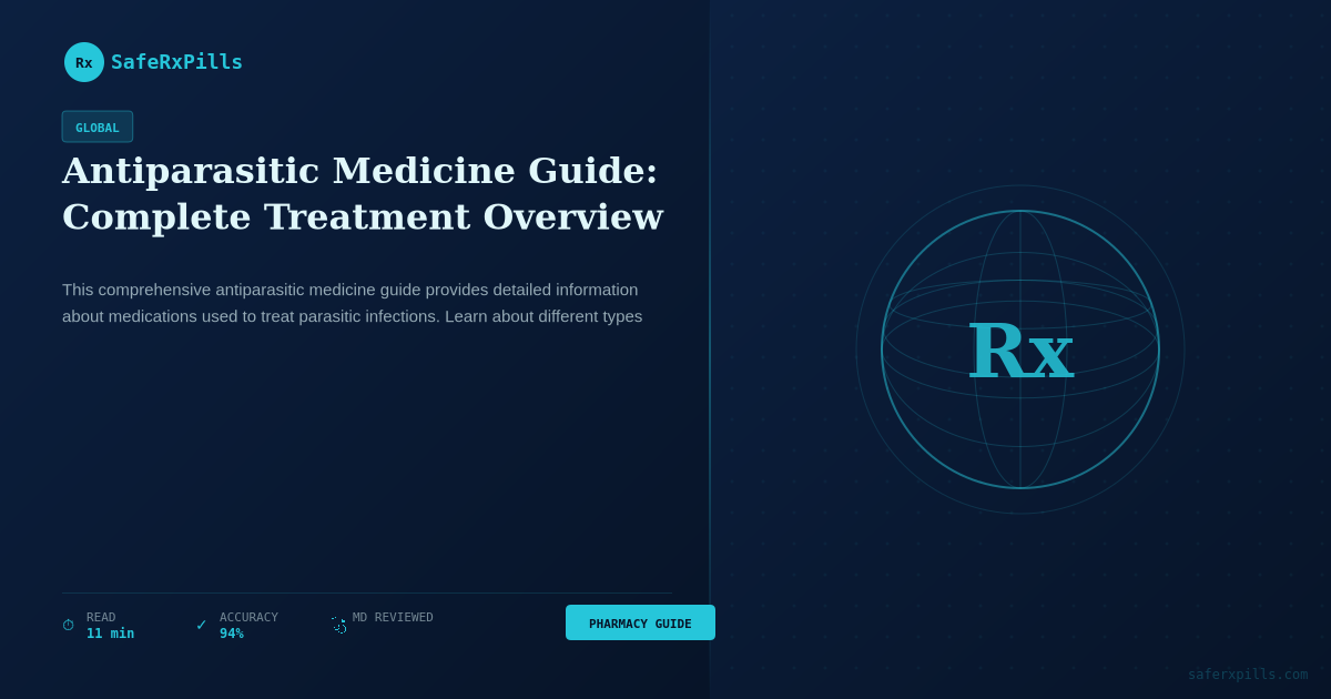Antiparasitic medicines guide showing treatment overview and medication options for parasitic infections