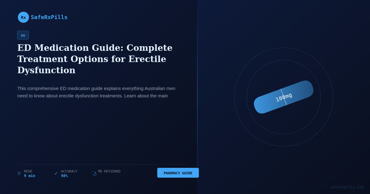 Erectile dysfunction treatment options and ED medications guide comparison chart