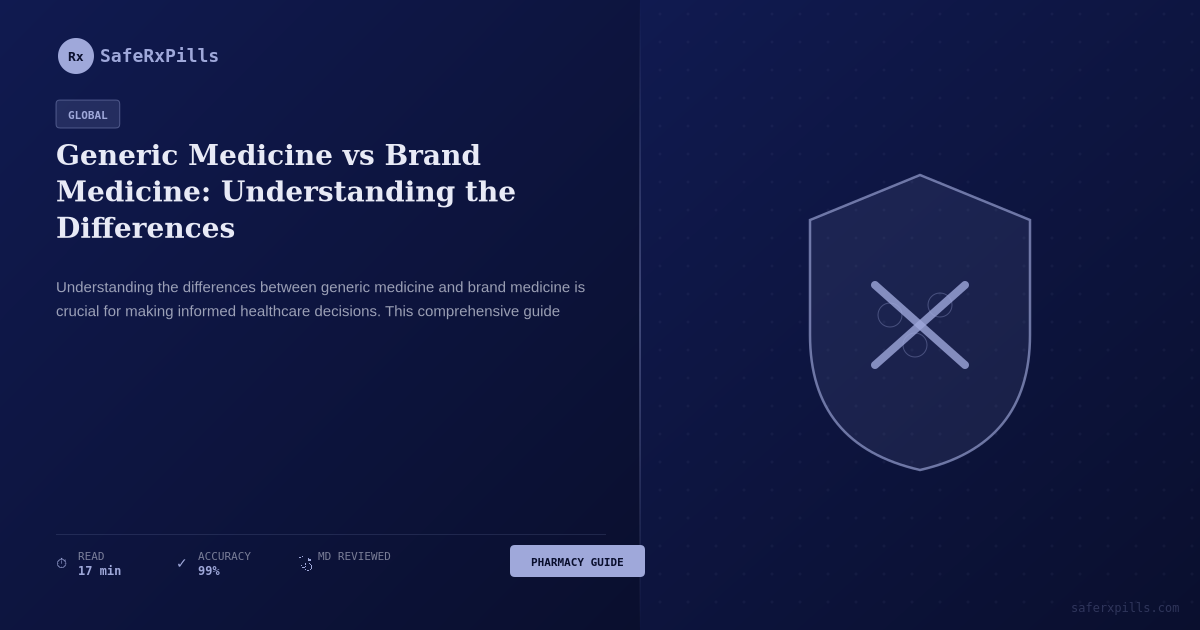 Generic vs brand medicine comparison chart showing cost and effectiveness differences in pharmacy