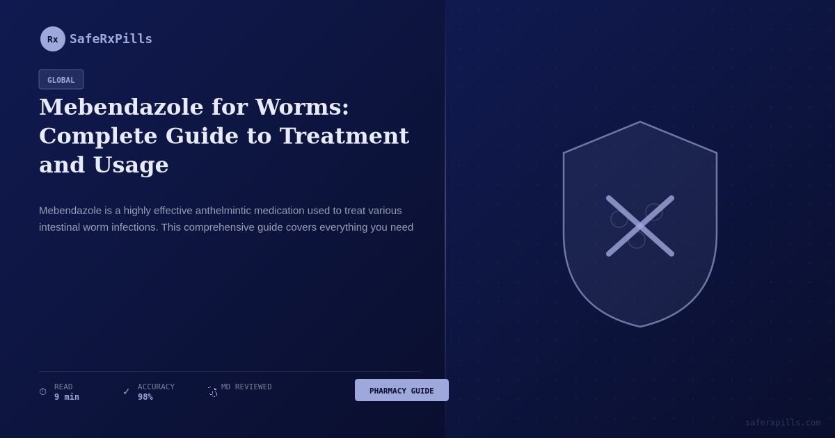 Mebendazole medication for treating worms infection complete guide and usage information
