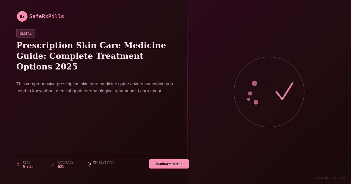 Prescription skin care medicines and treatment options guide 2025 for dermatology patients