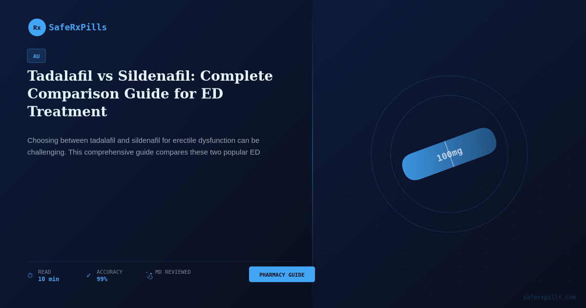 Tadalafil vs Sildenafil comparison chart for erectile dysfunction treatment options
