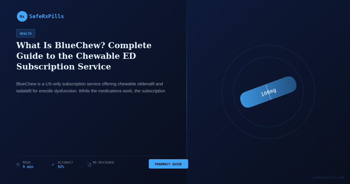 BlueChew chewable tablets for erectile dysfunction treatment displayed with subscription service information